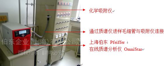 伯東Pfeiffer 在線質(zhì)譜分析儀與吸附儀聯(lián)用