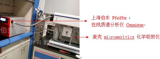 伯東Pfeiffer質(zhì)譜分析儀與吸附儀聯(lián)用