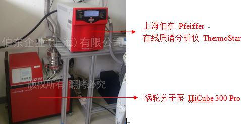 伯東Pfeiffer在線質(zhì)譜分析儀與吸附儀聯(lián)用