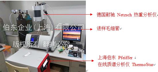 Pfeiffer 質(zhì)譜分析儀與熱重聯(lián)用