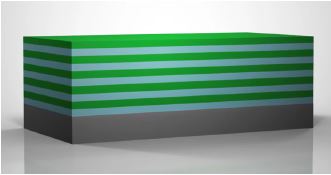 3D NAND 存儲器