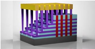 3D NAND 存儲器