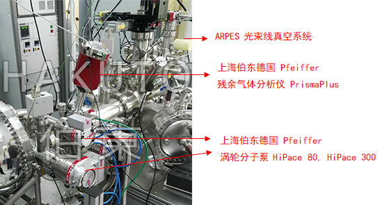 渦輪分子泵角分辨光電子能譜 ARPES