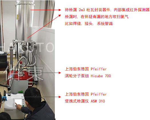 氦質(zhì)譜檢漏儀紅外探測(cè)器杜瓦封裝器件檢漏