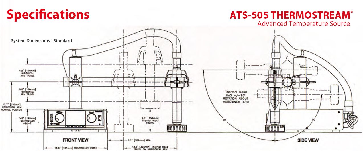 inTEST  ThermoStream 高低溫測試機(jī)