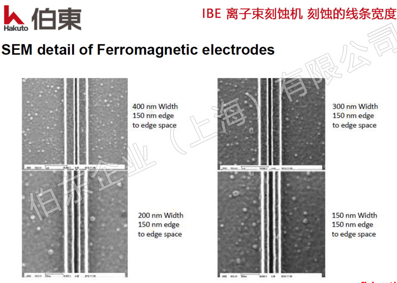 IBE 離子束刻蝕機 刻蝕線條寬度