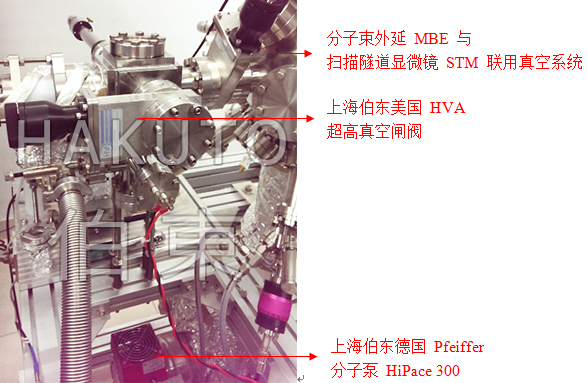 渦輪分子泵