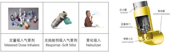 上海伯東 Europlasma 等離子表面處理實(shí)現(xiàn) MDI鋁合金壓力罐納米疏水