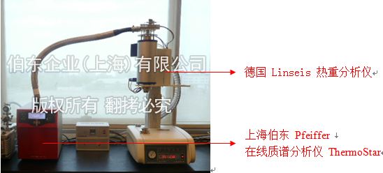 Pfeiffer 質(zhì)譜分析儀與熱重聯(lián)用