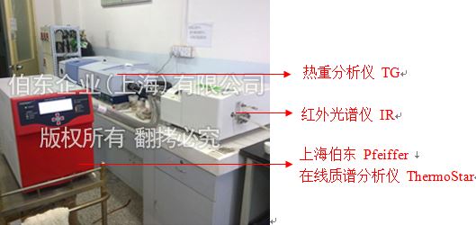 Pfeiffer 在線質譜分析儀與紅外光譜儀和熱重聯用