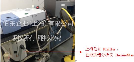 在線質譜與紅外光譜儀和熱重聯用 
