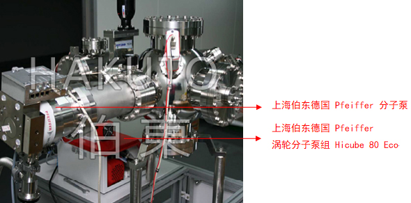 渦輪分子泵組應(yīng)用于脈沖激光沉積系統(tǒng) PLD 