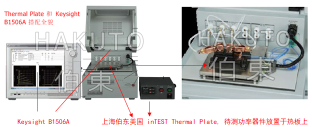 inTEST HP289 熱板功率器件高低溫測試