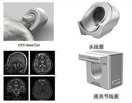 分子泵用于醫(yī)學(xué)核磁共振成像